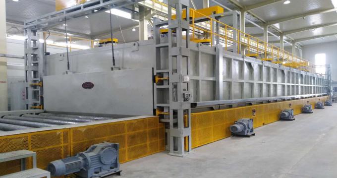  roller furnace  Roller furnace